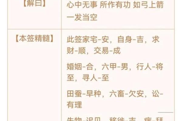 观音灵签霸王被困破解 观音灵签霸王被困破解