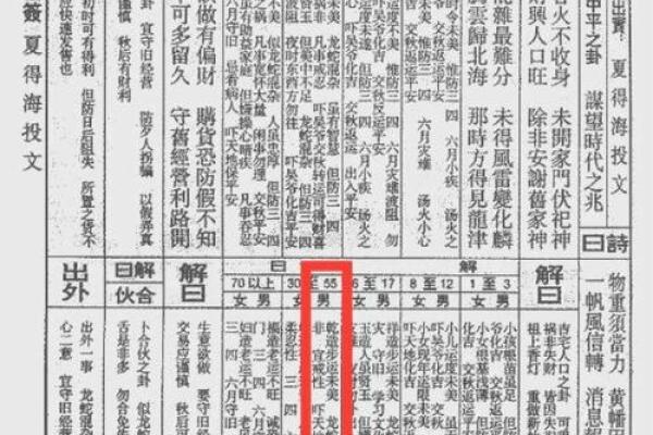 佛祖灵签十一解签 佛祖灵签十一解签