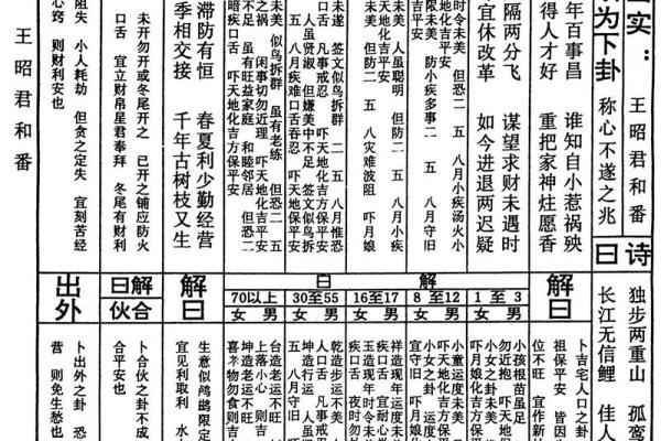 关帝灵签74签求考试