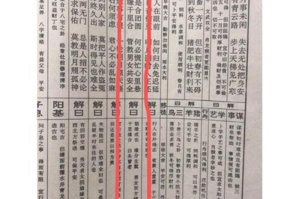 灵签第五十五签 灵签第五十五签