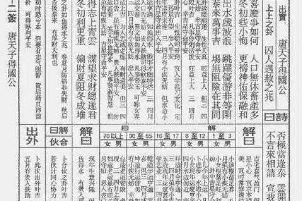 地藏灵签四十五签