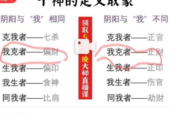四柱八字纯阴纯阳如何化解不利？趋吉避凶？