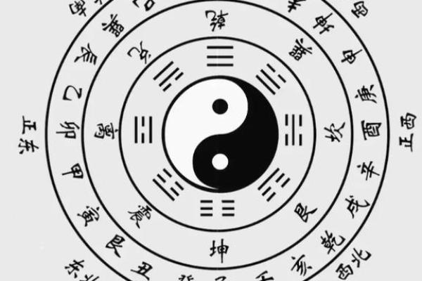 八字中有财官印是什么意思