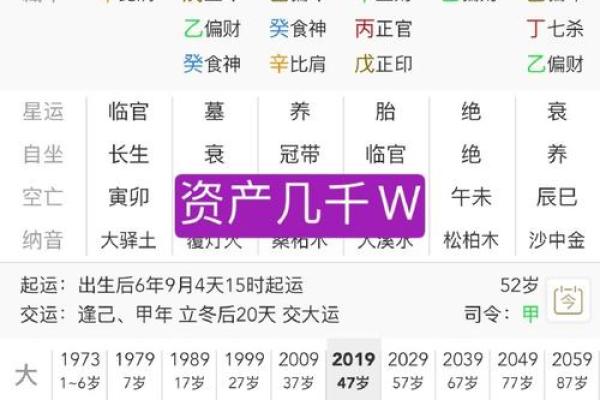 财官为用神的八字特点 财官用神八字如何看