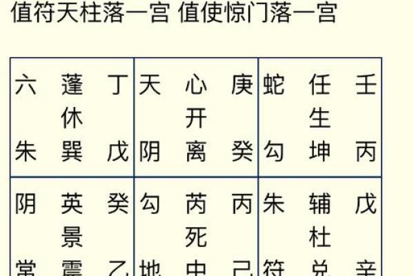 杜月笙八字,杜月笙八字弱不受生吗