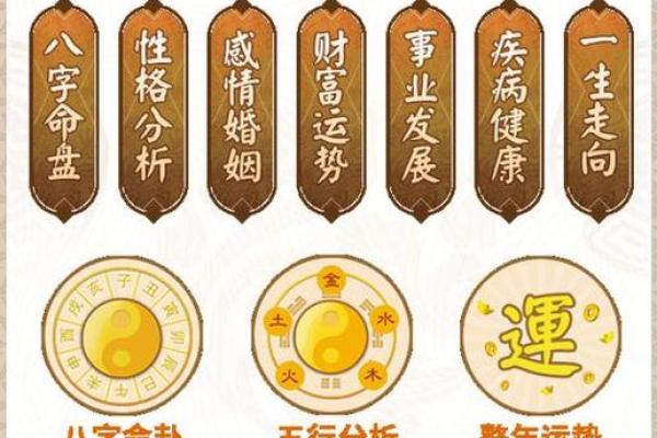 八字看夫妻缘分测试 两个人八字怎么看夫妻缘？