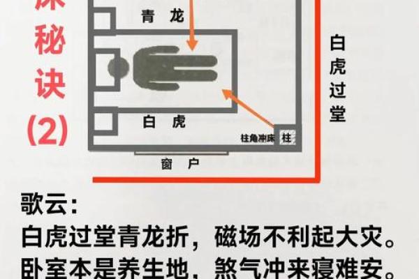 睡觉朝向的风水禁忌你了解几个