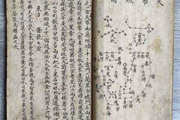 天象风水_古代皇宫风水格局什么部门负责 天象风水_古代皇宫风水格局什么部门负责