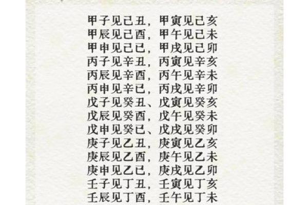 八字与婚姻有关吗?八字怎么看婚姻信息? 八字与婚姻有关吗?八字怎么看婚姻信息?