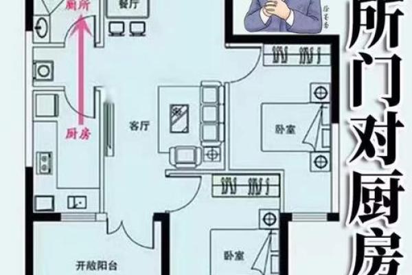 风水开门见卫生间门怎么办有什么解决方案