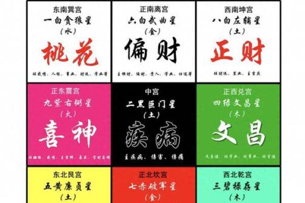 家庭中风水催旺横财的几大方法 家庭中风水催旺横财的几大方法