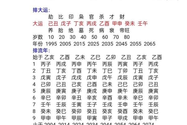 八字戊土 八字戊土