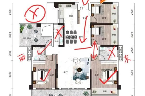 住宅风水格局不好，要从内部和外部两个方面解决！