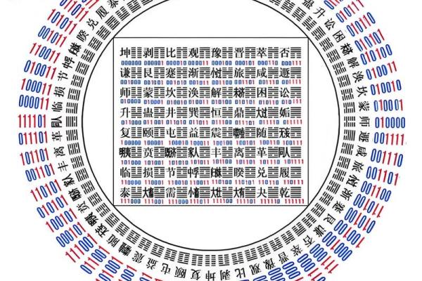 常见风水阴宅 常见风水阴宅