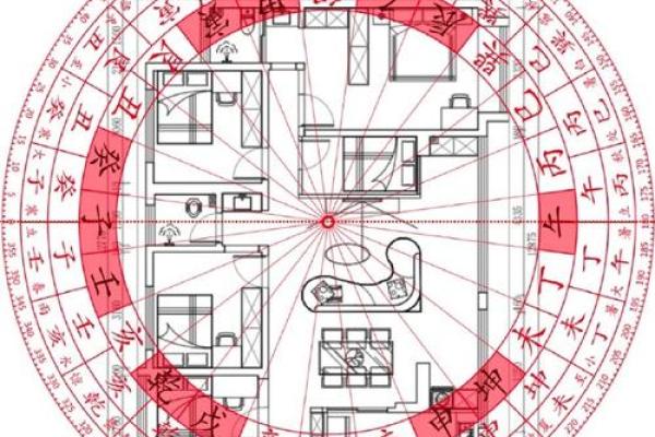 常见风水阴宅 常见风水阴宅