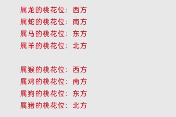 能够让你早日摘得桃花归的风水