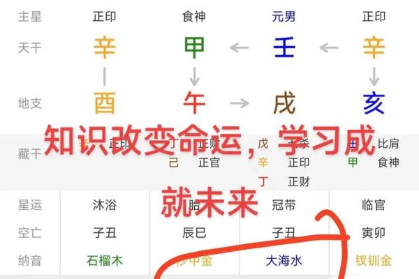 改变八字命运