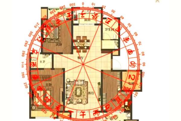 装修客厅风水要注意什么 客厅装修如何注意风水 装修客厅风水要注意什么 客厅装修如何注意风水