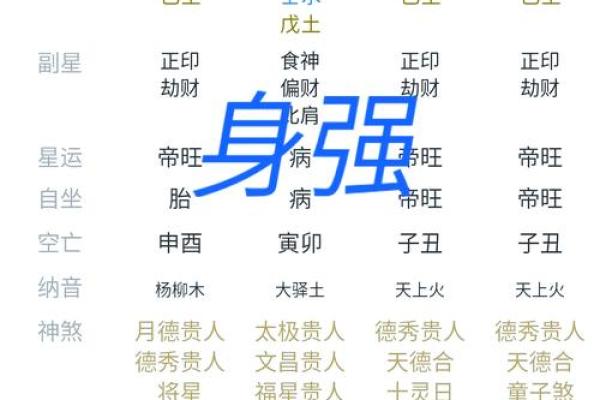 算八字五行缺什么