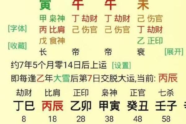 八字断生死 八字断生死
