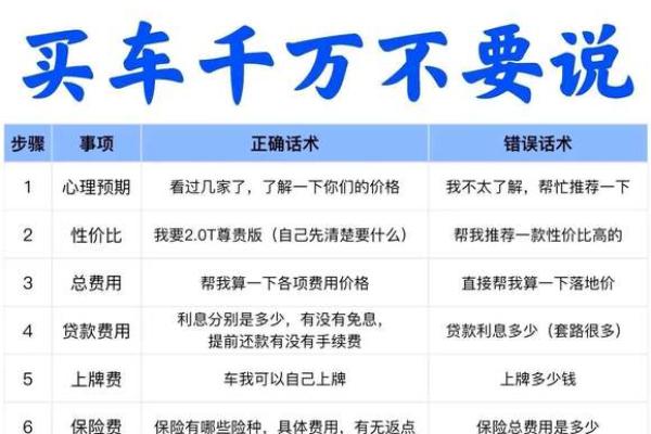 生辰八字算买车