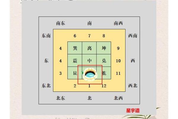 房子风水上有水井好吗