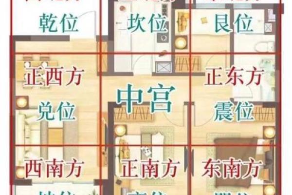 常见的套房风水有什么讲究注意