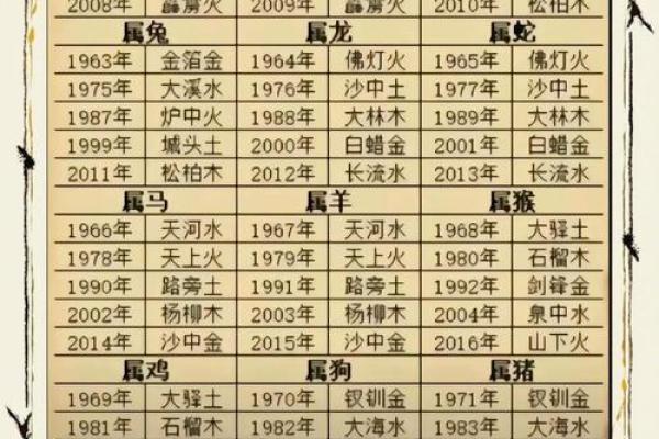 八字缺水难富贵 八字缺水难富贵