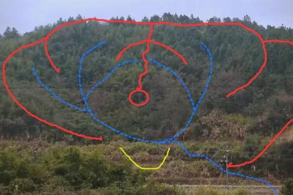 能够让子孙富贵的阴宅风水格局