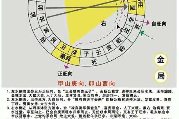 风水学之中的秀水与恶水是什么 风水学之中的秀水与恶水是什么