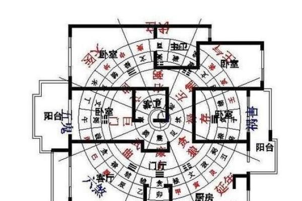 南面靠山的房子风水