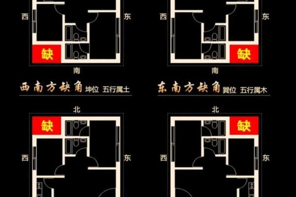 西南角风水代表什么