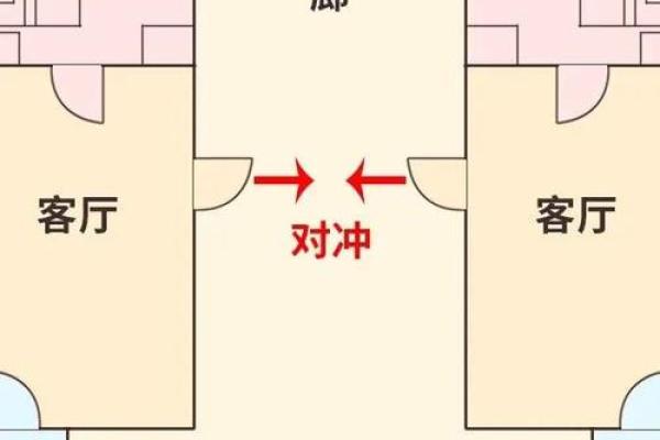 住大房子伤气吗风水