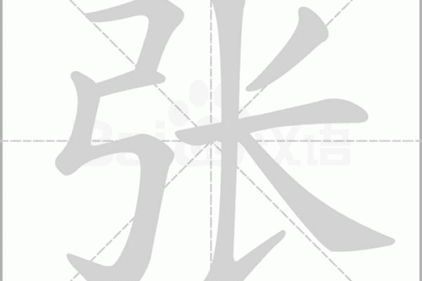 张的八字 张的八字