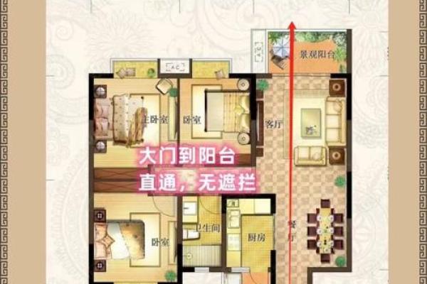 哪些房子户型风水好