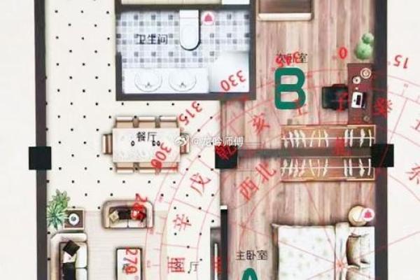 家居风水布局摆设有哪些忌讳需避免