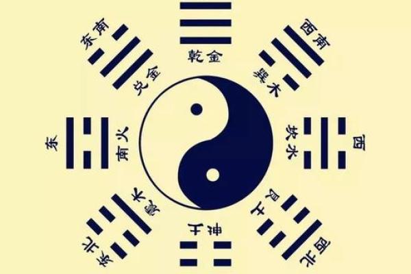 通过简单的风水调整助你求职成功 通过简单的风水调整助你求职成功