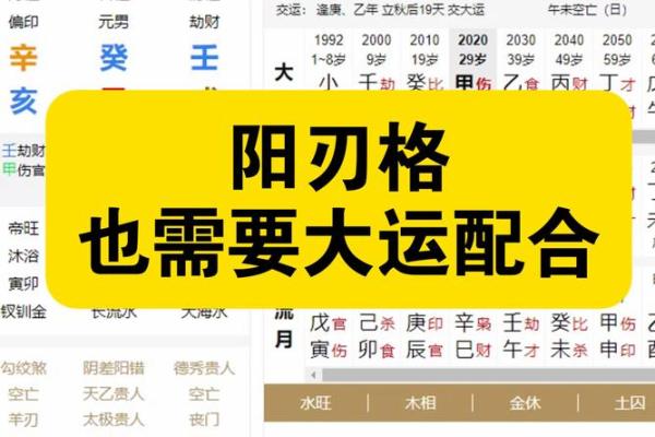 测试近期你会收获什么旺运 近期会收获什么旺运需要进行哪些测试呢