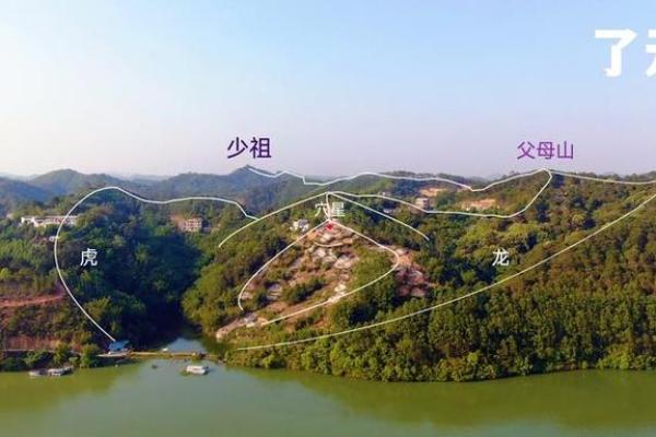 无山无水的阴宅风水，应如何选