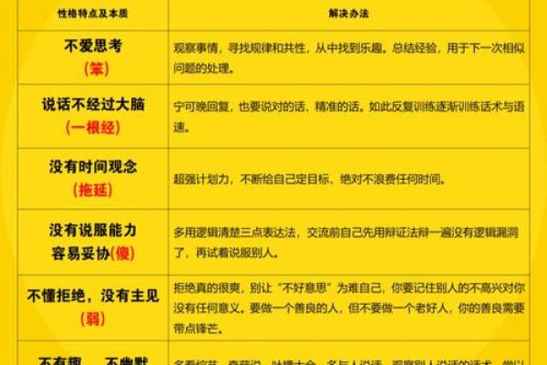 从八字看你的性格,快速了解自己的性格特点 从八字看你的性格,快速了解自己的性格特点