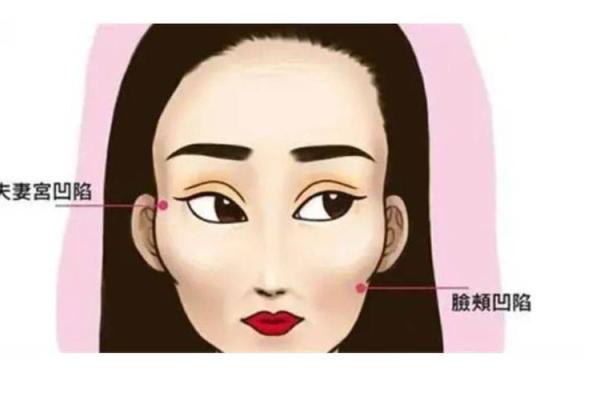 风水解读狐狸眼睛的女人面相怎么样 风水解读狐狸眼睛的女人面相怎么样