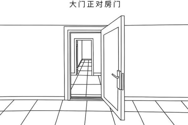 入户门低于房门风水好不好会影响家庭财运吗 入户门低于房门风水好不好会影响家庭财运吗