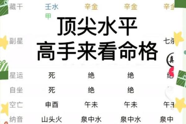 八字丁酉 八字丁酉