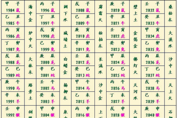 测名字五行免费测试,取名打分免费测试五行 测名字五行免费测试,取名打分免费测试五行