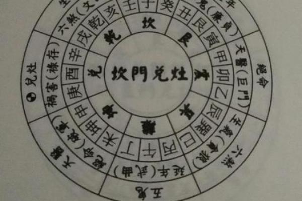 阳宅发财的六大风水标志 阳宅发财的六大风水标志