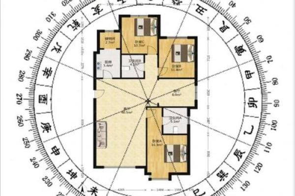 阳宅发财的六大风水标志 阳宅发财的六大风水标志