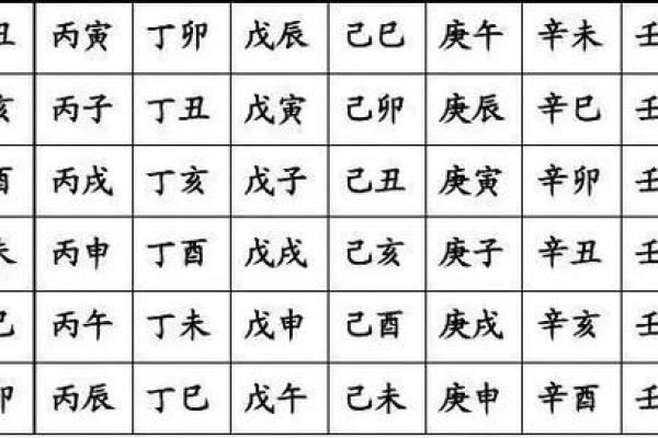 八字戊多 八字戊多