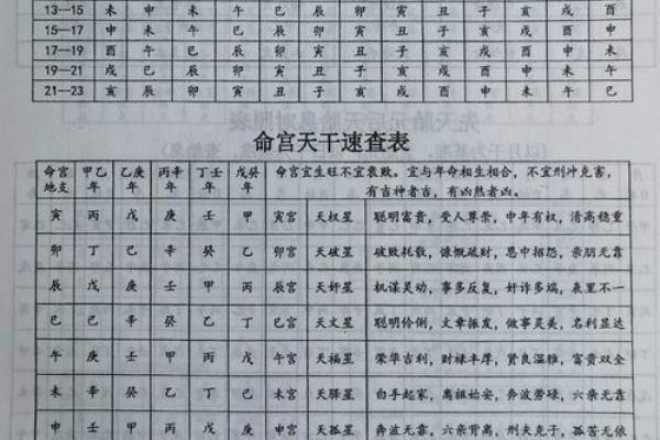 适合打工的八字 八字适合打工吗 适合打工的八字 八字适合打工吗