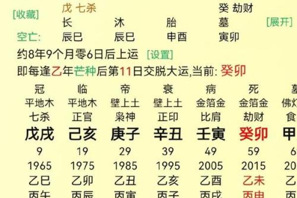 适合打工的八字 八字适合打工吗 适合打工的八字 八字适合打工吗