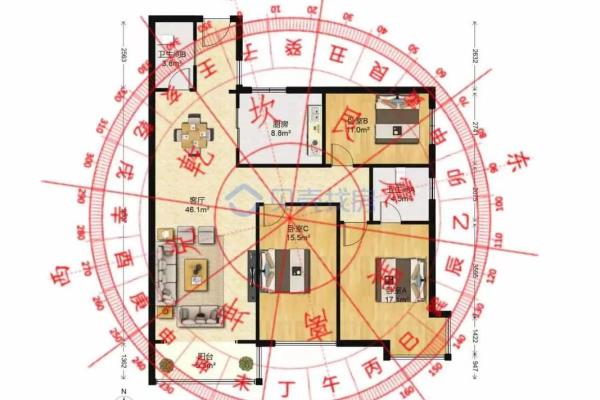 怎么看房子户型图的风水位置图解